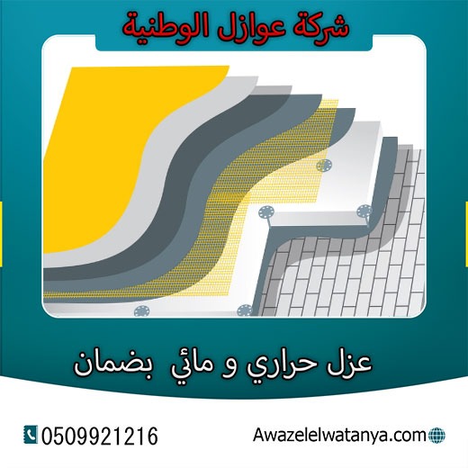 عزل الأسطح عزل الأسطح